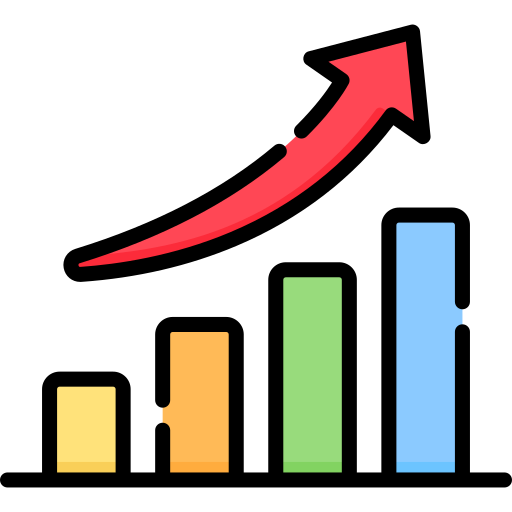 Mindset, Productivity & Growth